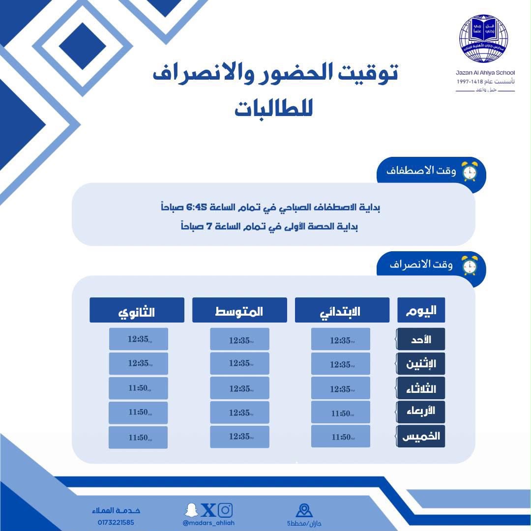 المواظبة والحضور